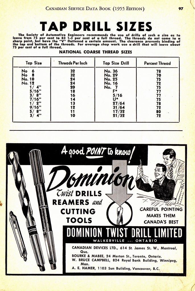 n_1955 Canadian Service Data Book097.jpg